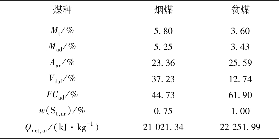 河南丰链智造耐磨新材料智慧防磨工程服务商流化床锅炉水冷壁防磨 河南丰链智造耐磨新材料智慧防磨工程服务商流化床锅炉水冷壁防磨